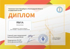 RM1A УКВ-Чемпионат города и области 2020