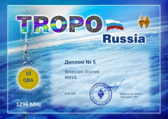 Tropo Russia 1296 10 Award